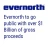 EvernorthCapital Details