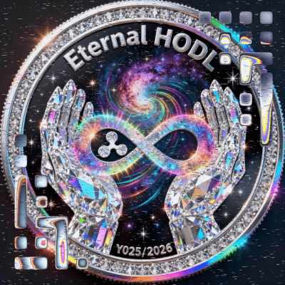 Exhibición de usuario