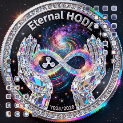 Exhibición de usuario