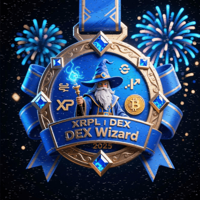 Витрина пользователя