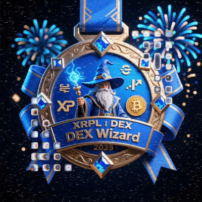 Витрина пользователя