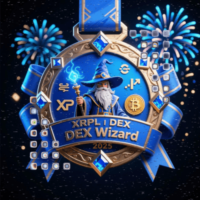 Exhibición de usuario