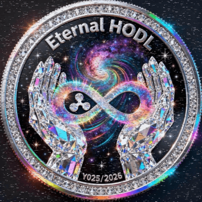 Витрина пользователя