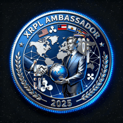 Exhibición de usuario