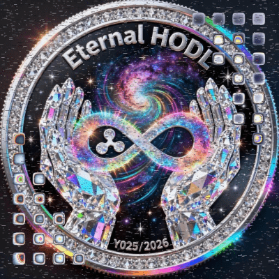 Exhibición de usuario