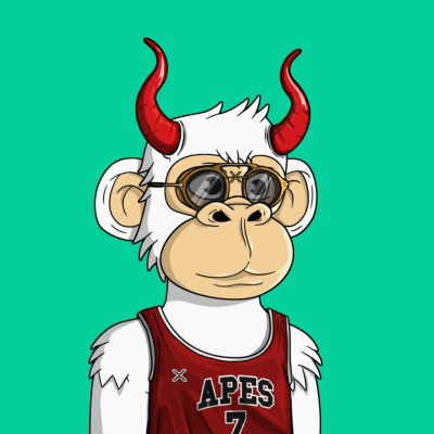 Money Minded Ape #1061