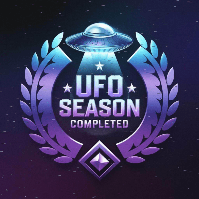 User achievement