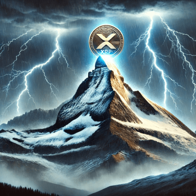 XRP Peak Power
