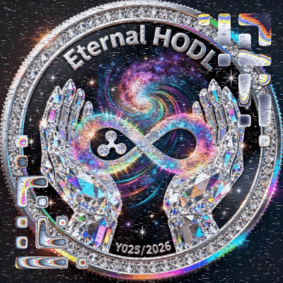 Витрина пользователя