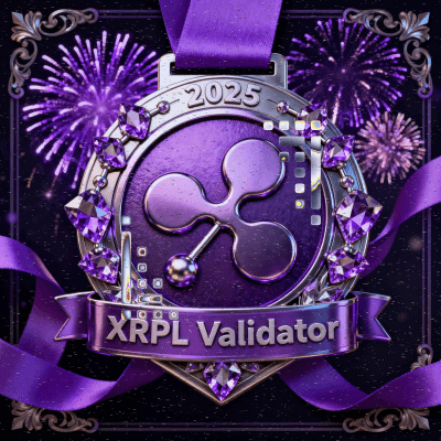 Витрина пользователя