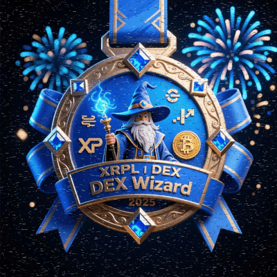 Витрина пользователя